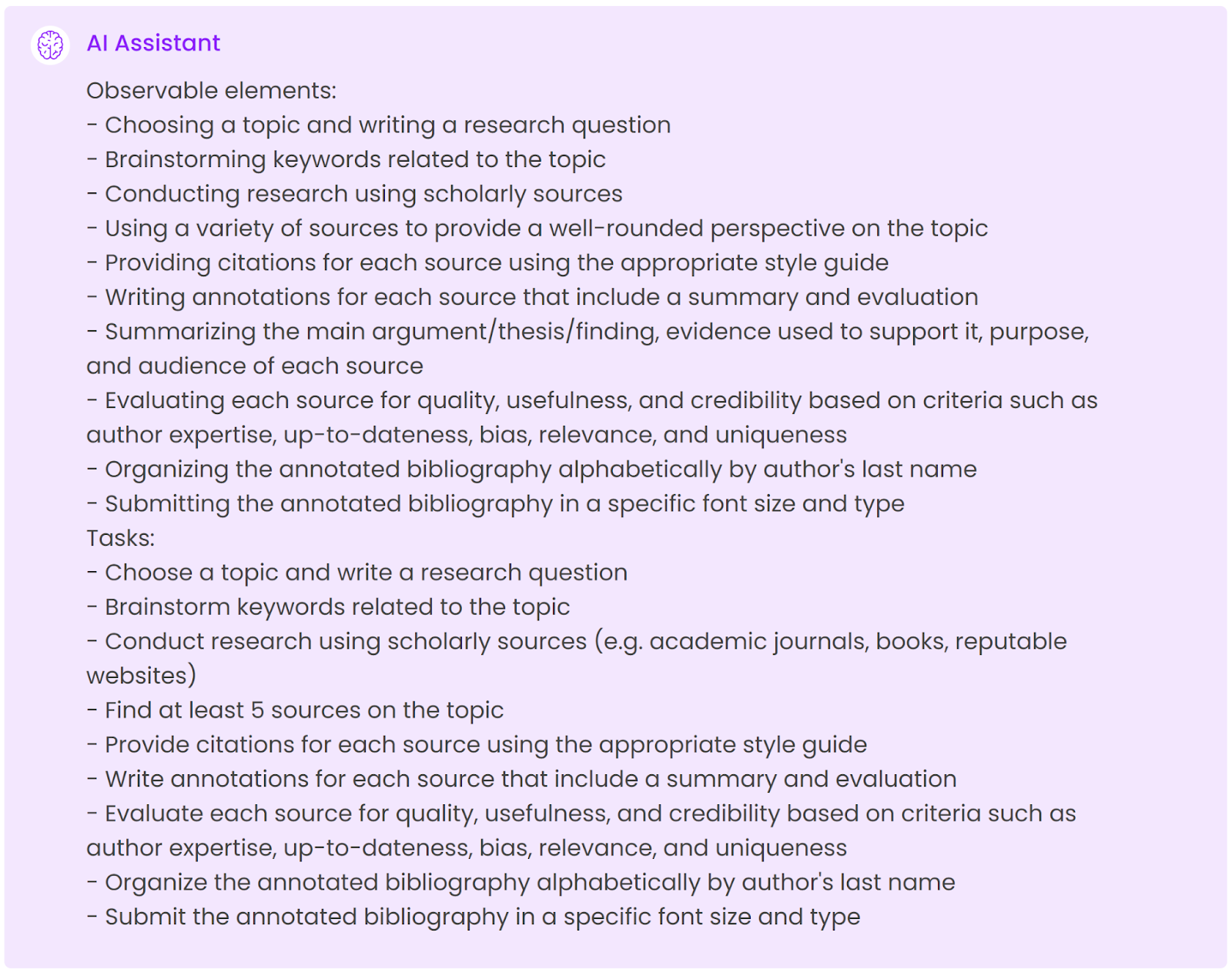 Observable elements:- Choosing a topic and writing a research question- Brainstorming keywords related to the topic- Conducting research using scholarly sources- Using a variety of sources to provide a well-rounded perspective on the topic- Providing citations for each source using the appropriate style guide- Writing annotations for each source that include a summary and evaluation- Summarizing the main argument/thesis/finding, evidence used to support it, purpose, and audience of each source- Evaluating each source for quality, usefulness, and credibility based on criteria such as author expertise, up-to-dateness, bias, relevance, and uniqueness- Organizing the annotated bibliography alphabetically by author's last name- Submitting the annotated bibliography in a specific font size and typeTasks:- Choose a topic and write a research question- Brainstorm keywords related to the topic- Conduct research using scholarly sources (e.g. academic journals, books, reputable websites)- Find at least 5 sources on the topic- Provide citations for each source using the appropriate style guide- Write annotations for each source that include a summary and evaluation- Evaluate each source for quality, usefulness, and credibility based on criteria such as author expertise, up-to-dateness, bias, relevance, and uniqueness- Organize the annotated bibliography alphabetically by author's last name- Submit the annotated bibliography in a specific font size and type