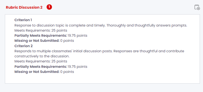 Criterion 1Response to discussion topic is complete and timely. Thoroughly and thoughtfully answers prompts.Meets Requirements: 25 pointsPartially Meets Requirements: 19.75 pointsMissing or Not Submitted: 0 pointsCriterion 2Responds to multiple classmates' initial discussion posts. Responses are thoughtful and contribute constructively to the discussion.Meets Requirements: 25 pointsPartially Meets Requirements: 19.75 pointsMissing or Not Submitted: 0 points